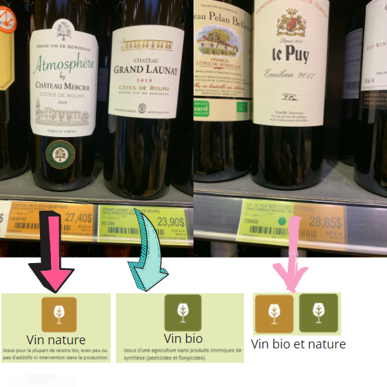 Comment reconnaître les vins bio et nature à la SAQ?