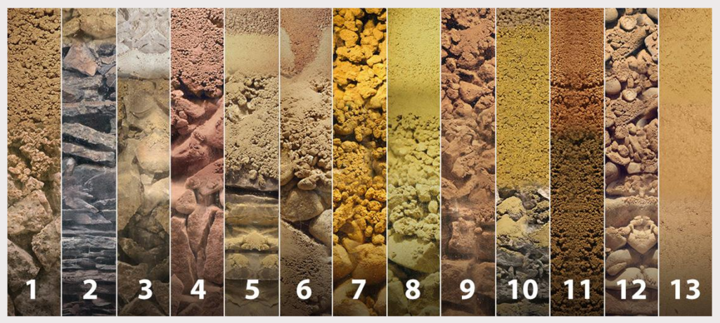 Composition des sols d'Alsace