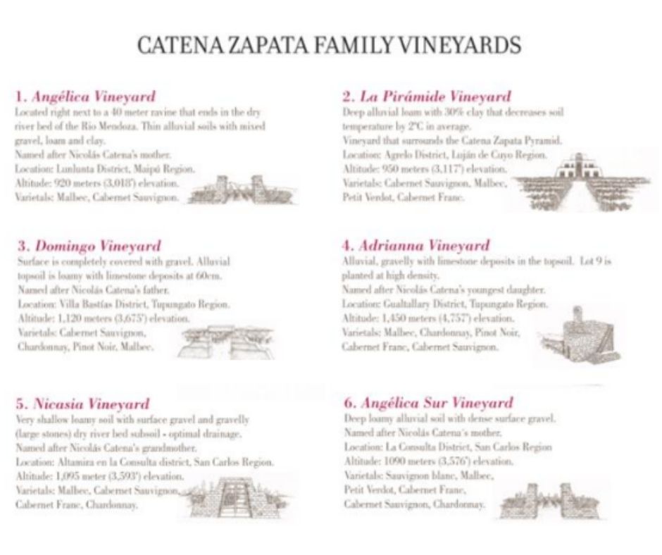 Vignobles de Bodega Catena Zapata