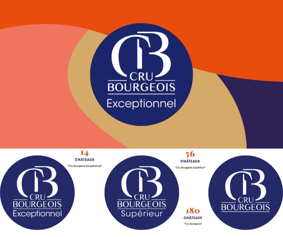 Appellations Crus Bourgeois