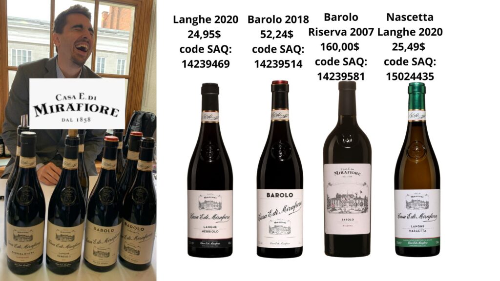 Casa E di Mirafiore - Stefano Quaglia, agence Select Vins