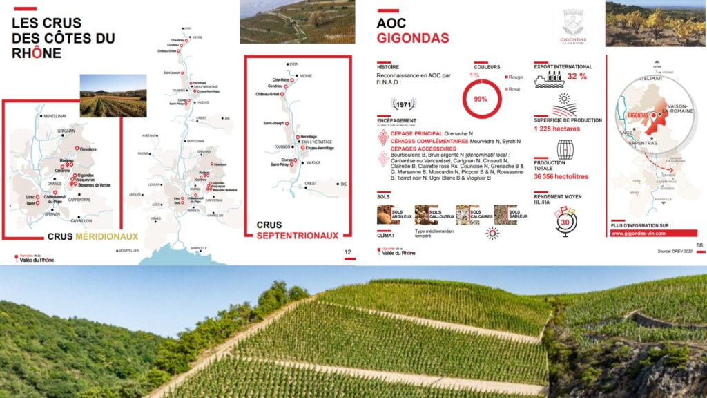 Carte viticole Gigondas