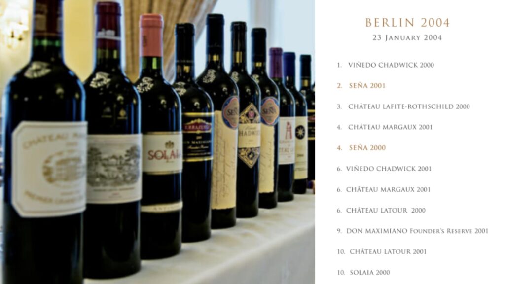 Résultats de la dégustation de Berlin 2004