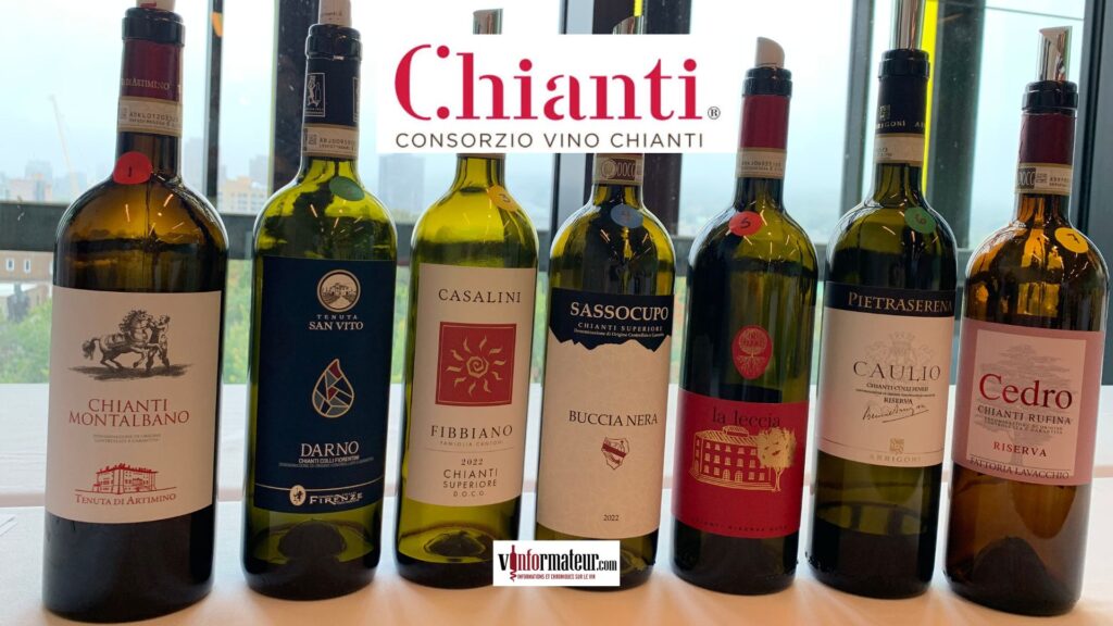 Dégustation des vins de Chianti DOCG et de ses 7 sous-zones - ITHQ