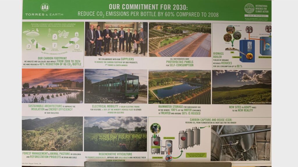 Présentation de Miguel A.Torres - Climate Crisis and Viticulture