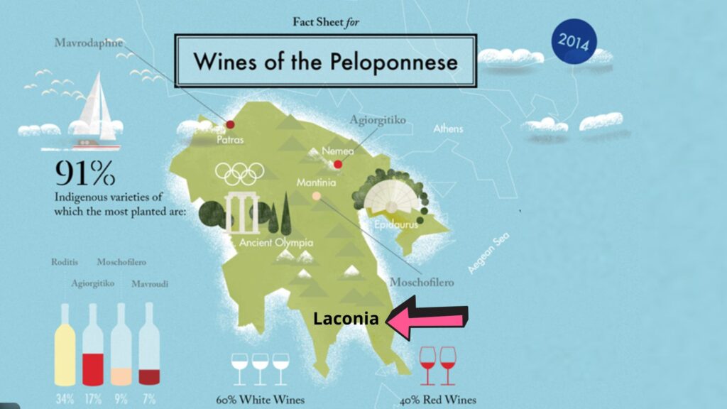 Carte viticole Péloponnèse, Laconie