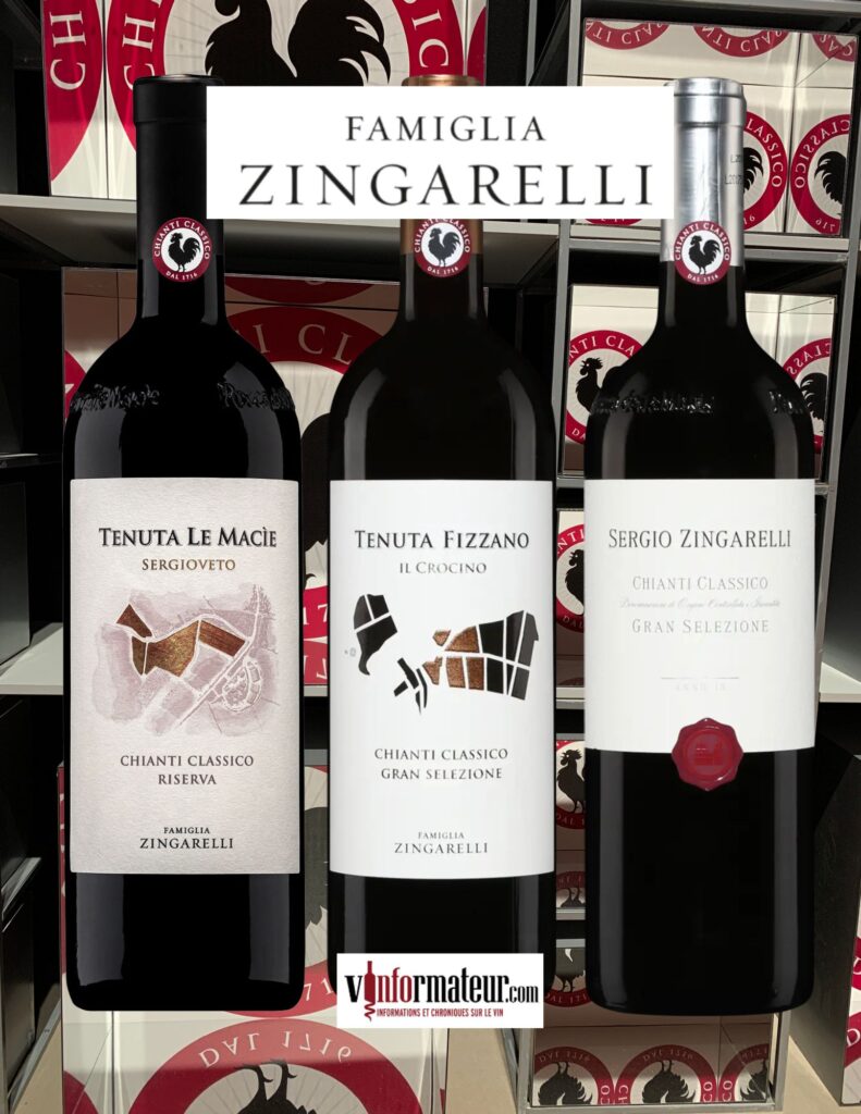 Famiglia Zingarelli